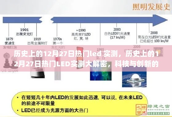 历史上的12月27日热门LED实测揭秘，科技里程碑与创新之旅