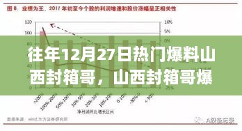 揭秘年度最强科技神器，山西封箱哥带你领略全新智能生活体验！