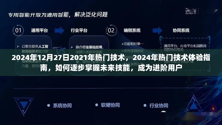 掌握未来技能，2024年热门技术体验指南与进阶用户之路