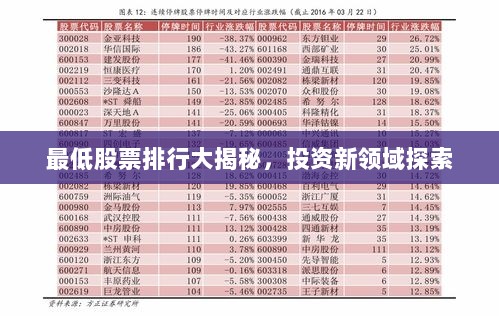 最低股票排行大揭秘，投资新领域探索