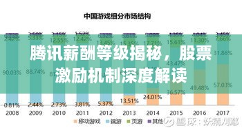 腾讯薪酬等级揭秘，股票激励机制深度解读