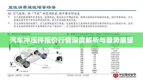 汽车冲压件报价行情深度解析与趋势展望