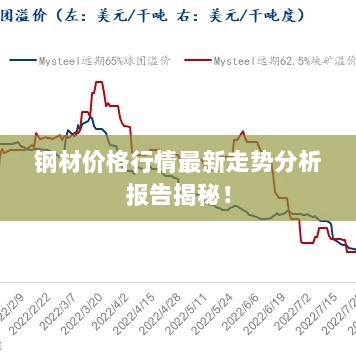 钢材价格行情最新走势分析报告揭秘！