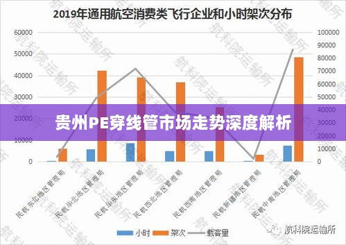 贵州PE穿线管市场走势深度解析