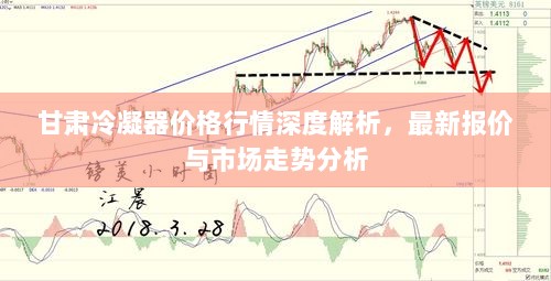 甘肃冷凝器价格行情深度解析，最新报价与市场走势分析