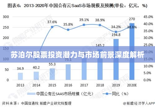 苏泊尔股票投资潜力与市场前景深度解析