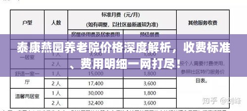 泰康燕园养老院价格深度解析，收费标准、费用明细一网打尽！