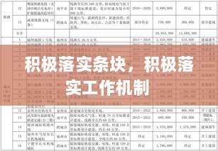 积极落实条块，积极落实工作机制 