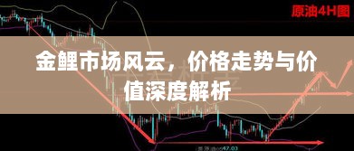 金鲤市场风云，价格走势与价值深度解析