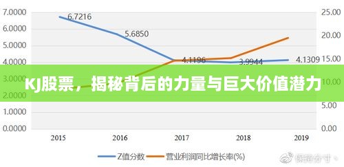 KJ股票，揭秘背后的力量与巨大价值潜力