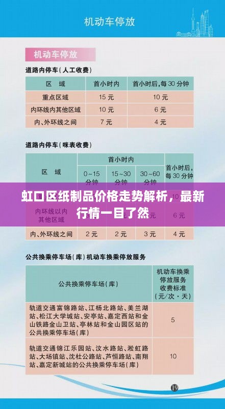 虹口区纸制品价格走势解析，最新行情一目了然