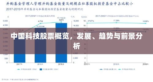 中国科技股票概览，发展、趋势与前景分析