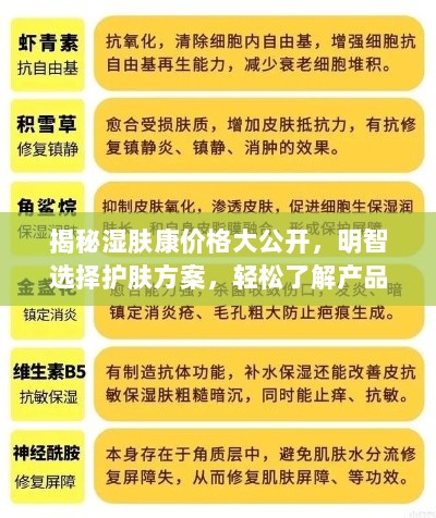 揭秘湿肤康价格大公开，明智选择护肤方案，轻松了解产品价值！