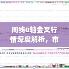 周线0轴金叉行情深度解析，市场趋势与实战操作策略