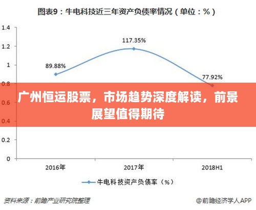 广州恒运股票，市场趋势深度解读，前景展望值得期待