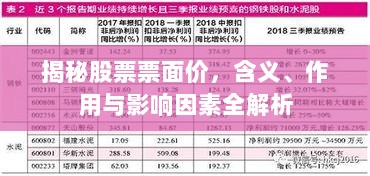 揭秘股票票面价，含义、作用与影响因素全解析