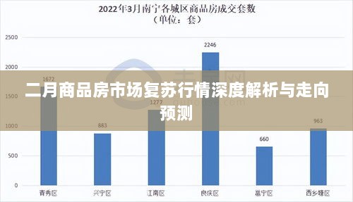 二月商品房市场复苏行情深度解析与走向预测