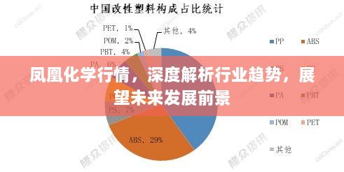 凤凰化学行情，深度解析行业趋势，展望未来发展前景