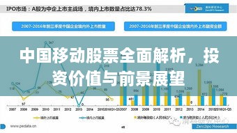 中国移动股票全面解析，投资价值与前景展望