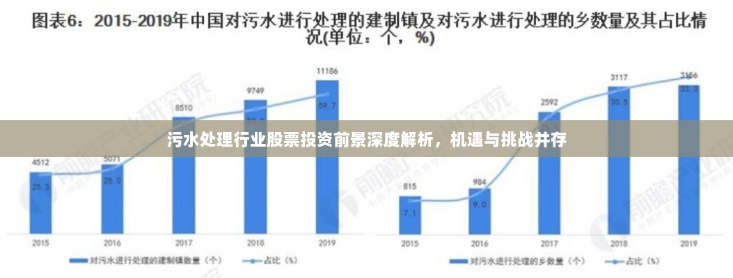 污水处理行业股票投资前景深度解析，机遇与挑战并存