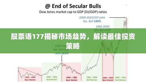 股票语177揭秘市场趋势，解读最佳投资策略