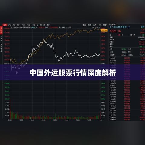 中国外运股票行情深度解析