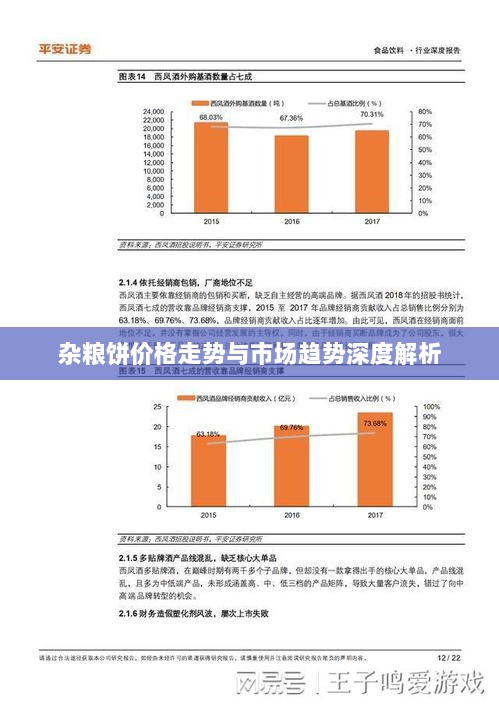 杂粮饼价格走势与市场趋势深度解析