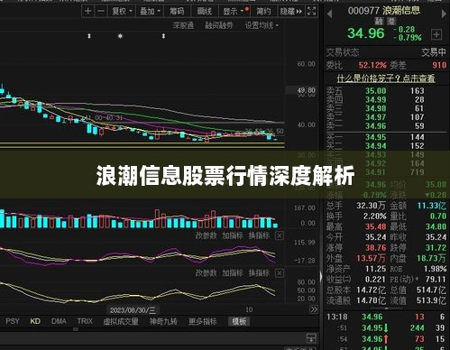 浪潮信息股票行情深度解析