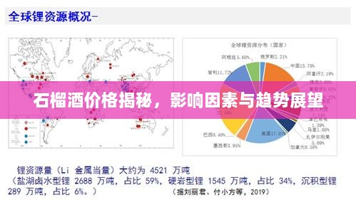 石榴酒价格揭秘，影响因素与趋势展望