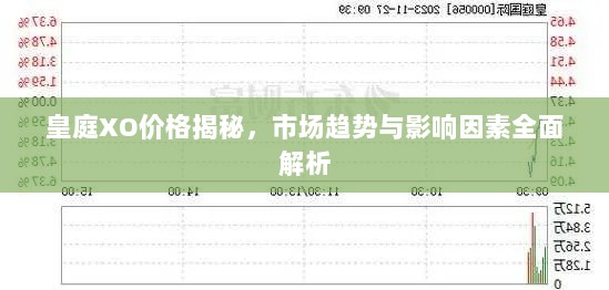 皇庭XO价格揭秘，市场趋势与影响因素全面解析