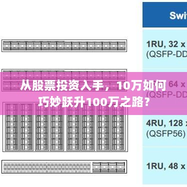 从股票投资入手，10万如何巧妙跃升100万之路？