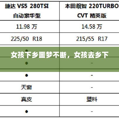 女孩下乡噩梦不断，女孩去乡下 