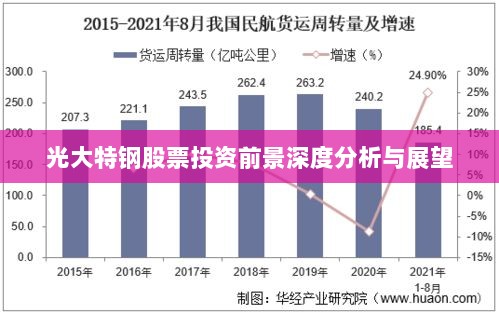 光大特钢股票投资前景深度分析与展望