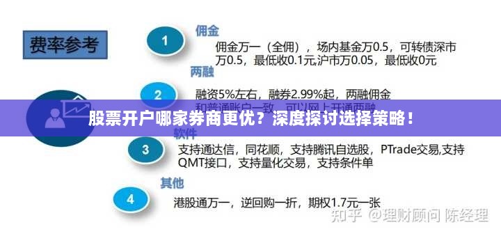 股票开户哪家券商更优？深度探讨选择策略！