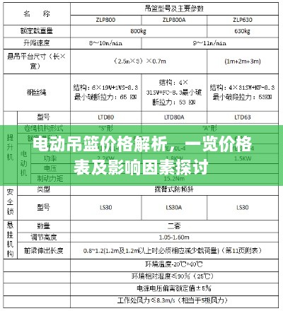 电动吊篮价格解析，一览价格表及影响因素探讨