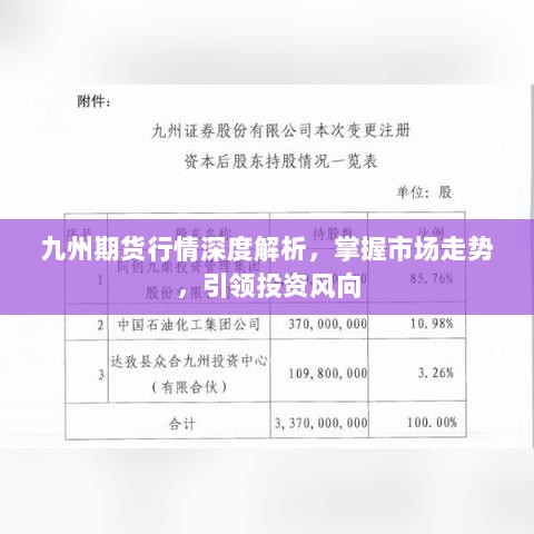 九州期货行情深度解析，掌握市场走势，引领投资风向