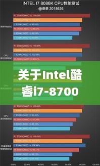 关于Intel酷睿i7-8700K价格深度解析与探讨