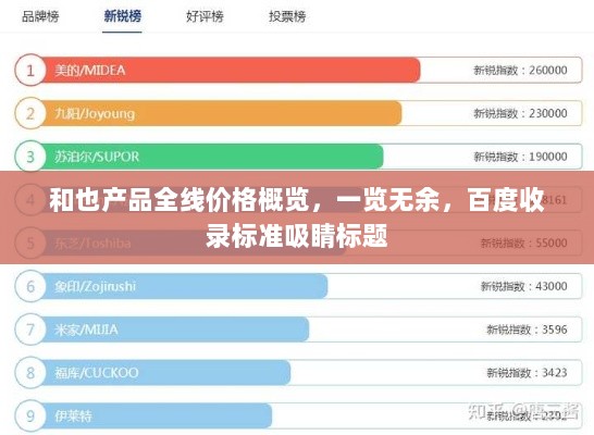 和也产品全线价格概览，一览无余，百度收录标准吸睛标题