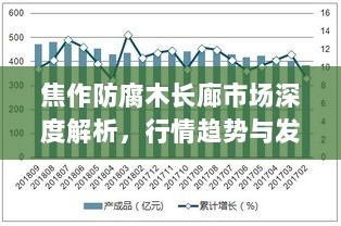 焦作防腐木长廊市场深度解析，行情趋势与发展展望