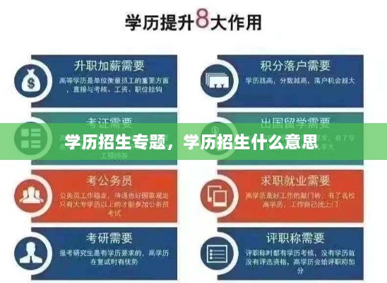 学历招生专题，学历招生什么意思 