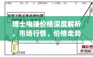 博士电锤价格深度解析，市场行情、价格走势一网打尽！