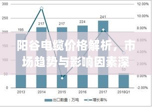 阳谷电缆价格解析，市场趋势与影响因素深度探讨