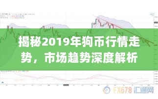 揭秘2019年狗币行情走势，市场趋势深度解析