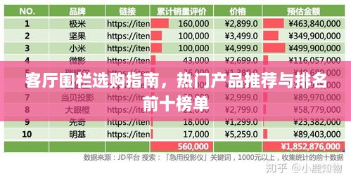 客厅围栏选购指南，热门产品推荐与排名前十榜单