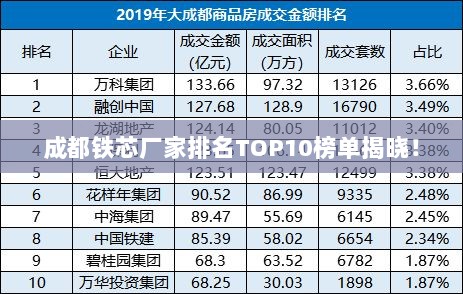 成都铁芯厂家排名TOP10榜单揭晓！