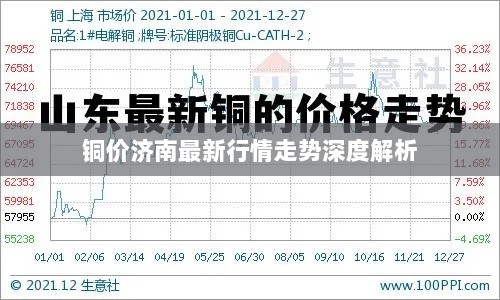 铜价济南最新行情走势深度解析