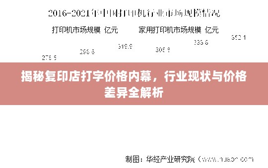 揭秘复印店打字价格内幕，行业现状与价格差异全解析