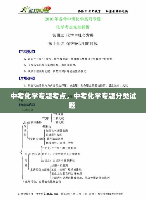 中考化学专题考点，中考化学专题分类试题 