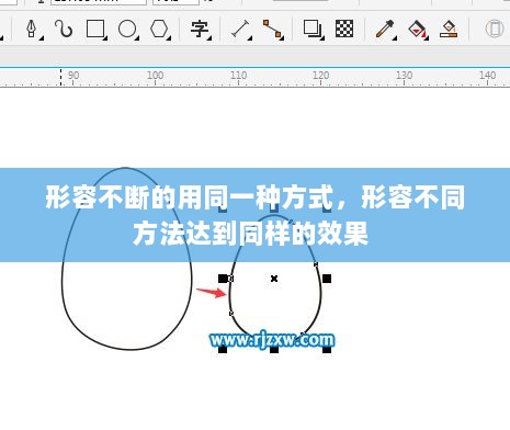 形容不断的用同一种方式，形容不同方法达到同样的效果 