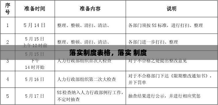 落实制度表格，落实 制度 